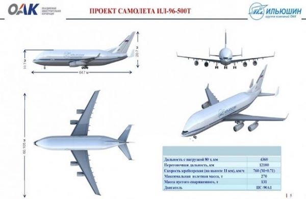 "Ил" показал проект широкофюзеляжного самолета Ил-96-500Т